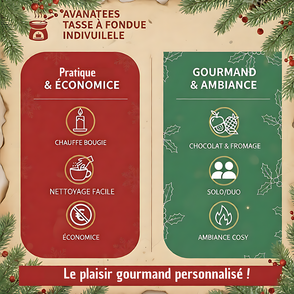 SantaMug - Mug-Fondue Individuelle